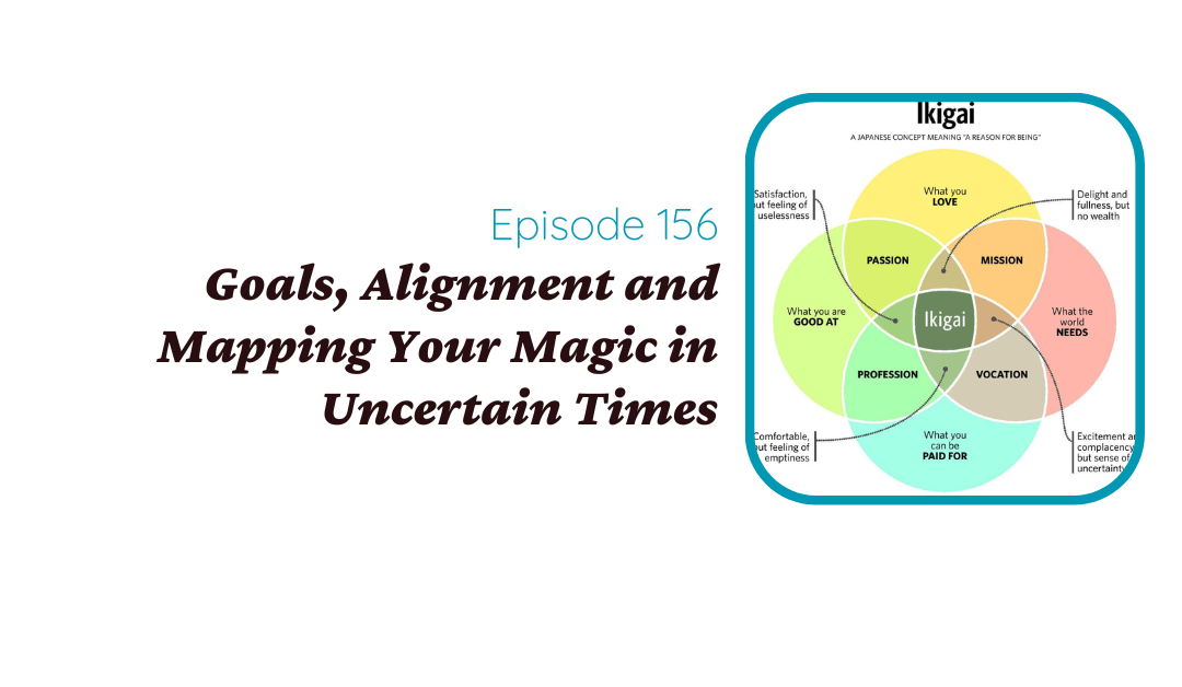 Goals, Alignment and Mapping Your Magic in Uncertain Times